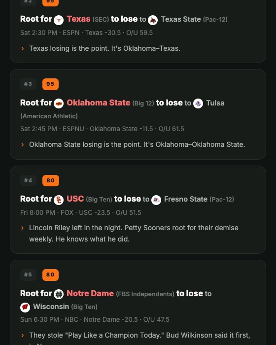 The Pigskin Rooter: every game, ranked for your team