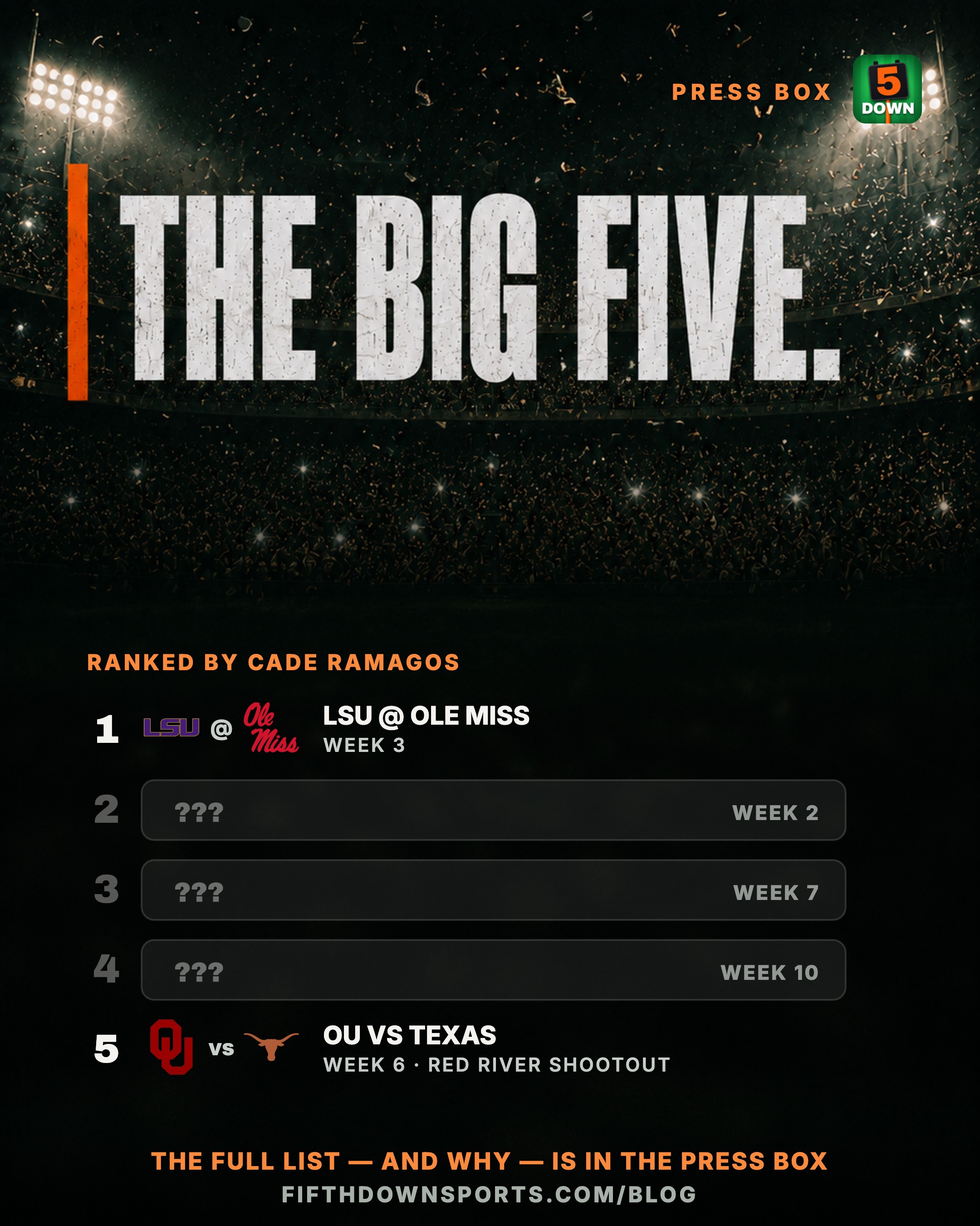 The Big Five — the five most anticipated games of the season