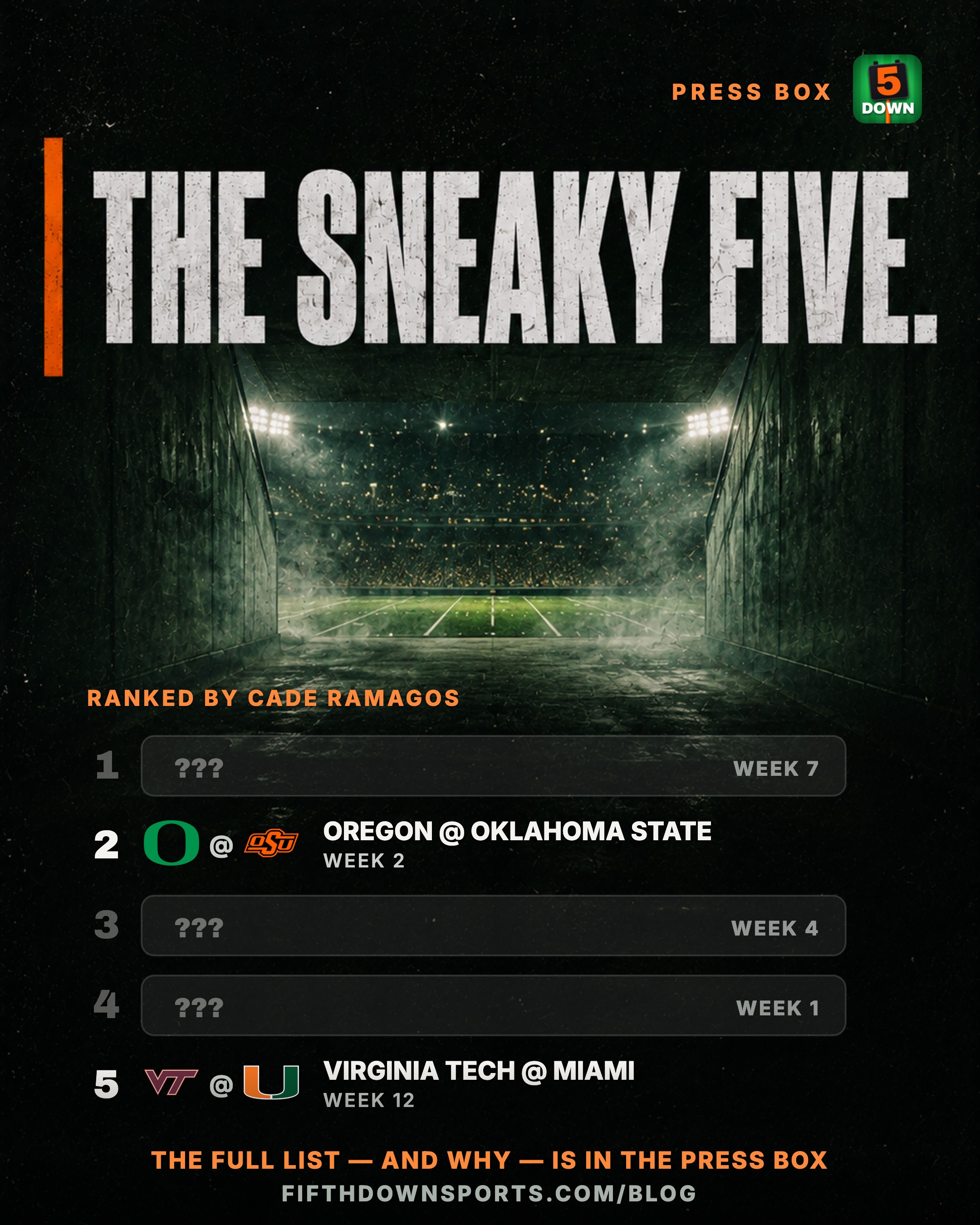 The Sneaky Five — a ranked list of under-the-radar games, two revealed