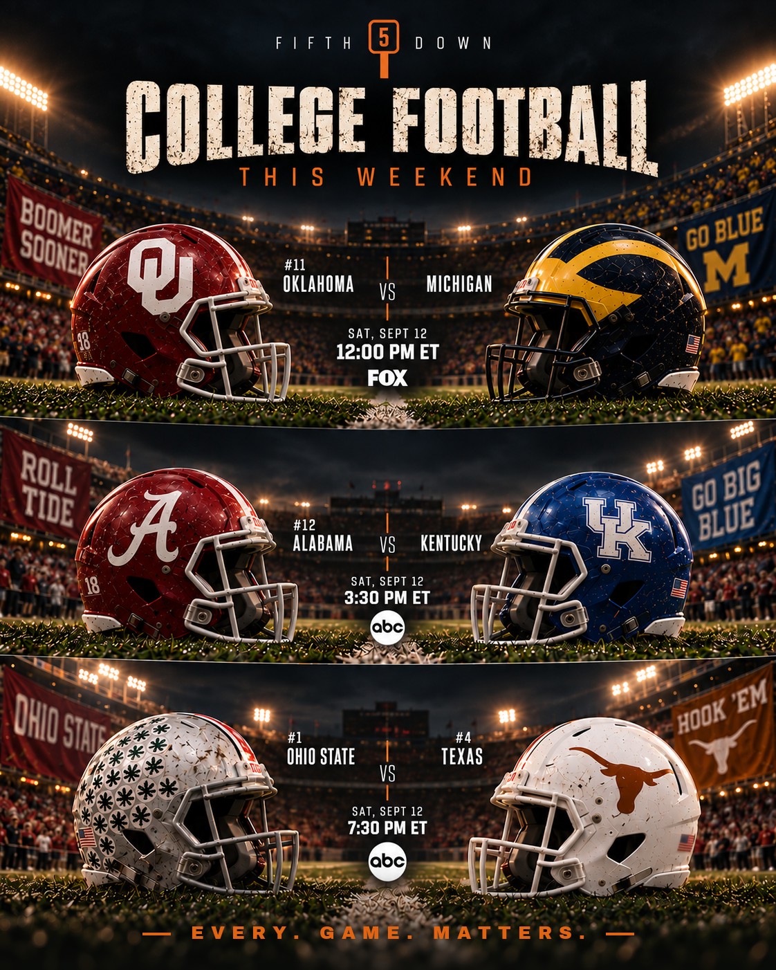 Three matchup bands under stadium lights — Oklahoma at Michigan, Alabama at Kentucky, Ohio State at Texas